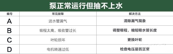 \(yn)е鲻ˮ